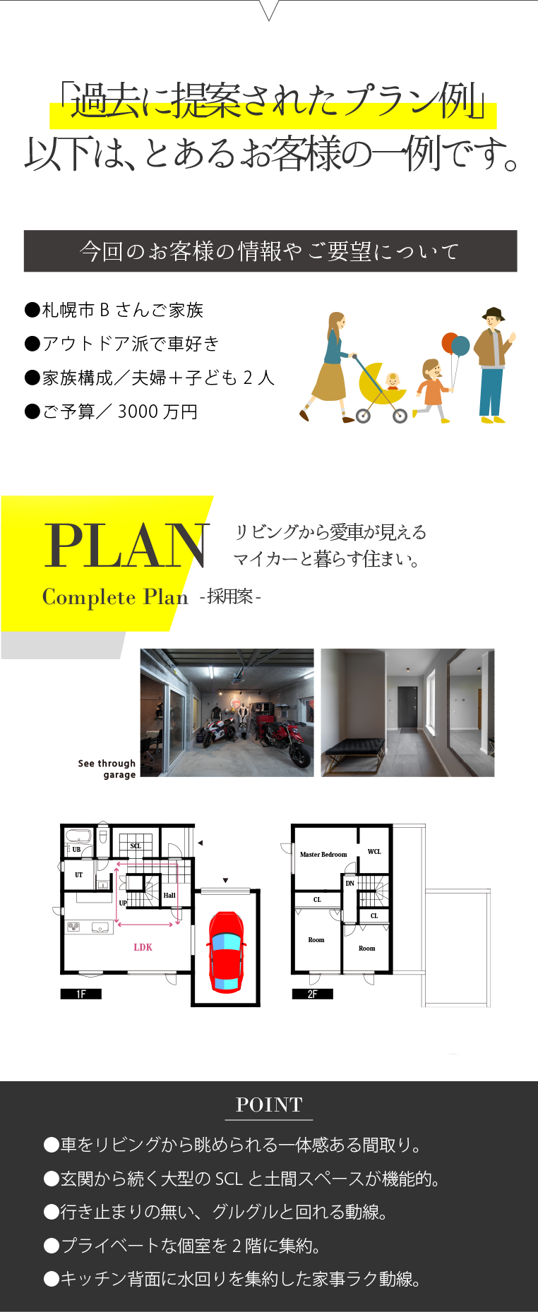 sp
