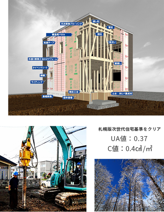 土地＋建物価格を公開。年間光熱費も抑えられる。