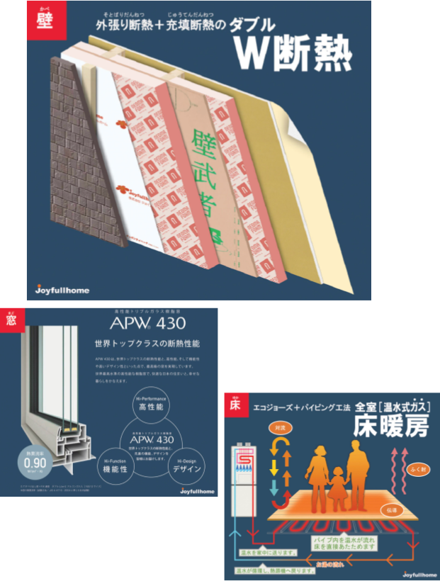 陽の光が家の奥まで差し込む暖かな住空間と普段の使いやすさをあわせもつ設計。